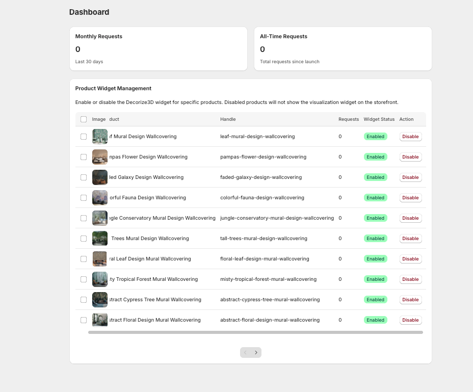 Analytics dashboard interface
